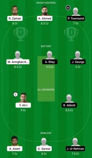 Dream11 Team for Catalunya CC vs Granada - ECT10 Spain 2022.